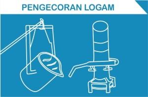  Teknik  Pengecoran Logam LogamCeper com