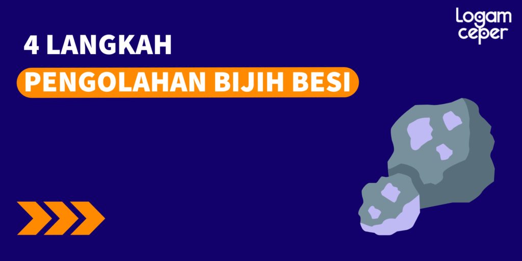 4 Langkah Pengolahan Bijih Besi