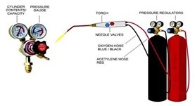 Gambar contoh las asetilin metoda dari joining manufacturing