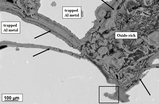 Gambar 1 - Jenis terak aluminium dengan kandungan aluminium tinggi di bawah mikroskop electron- Penyebab terak aluminium