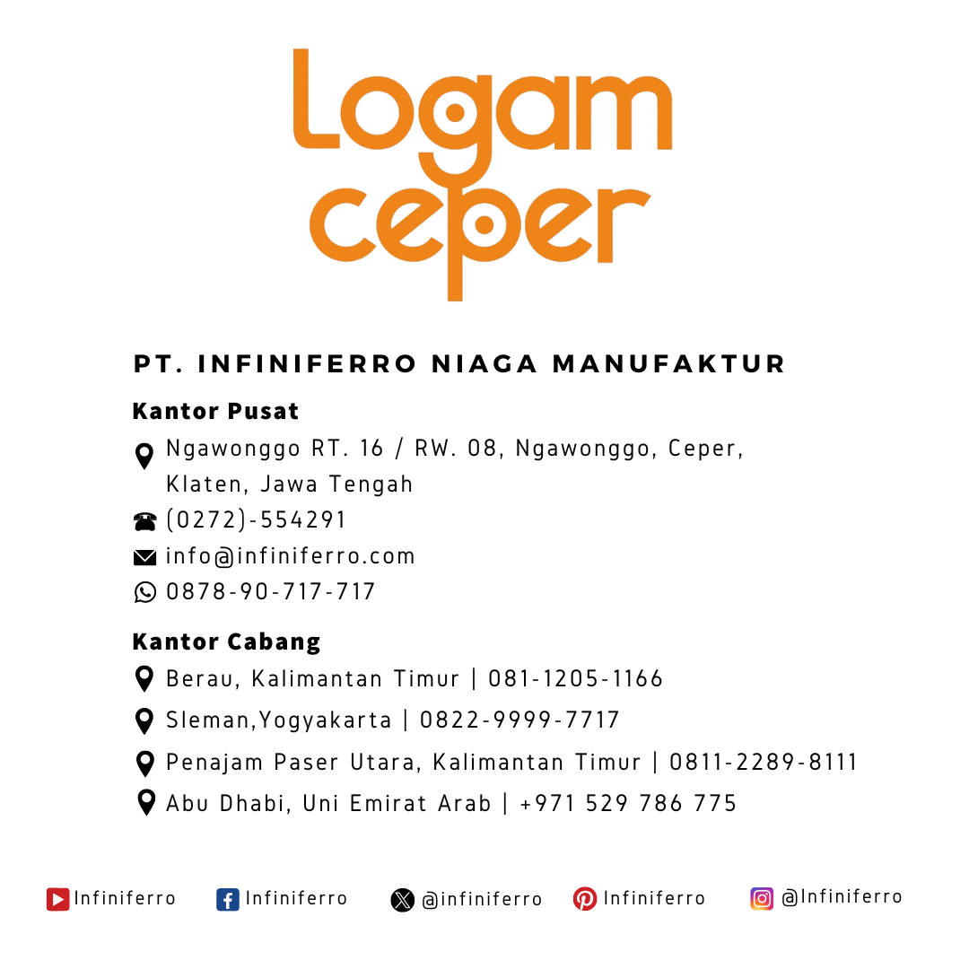 contact logam ceper